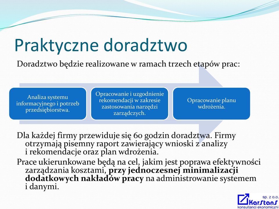 Dla każdej firmy przewiduje się 60 godzin doradztwa.