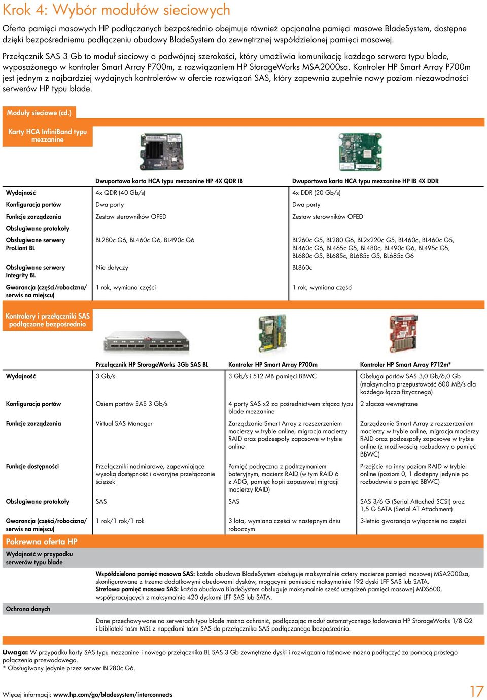 direct connect connect storage storage extends extends BladeSystem BladeSystem storage storage options options by directly by directly connecting connecting the BladeSystem the BladeSystem chassis