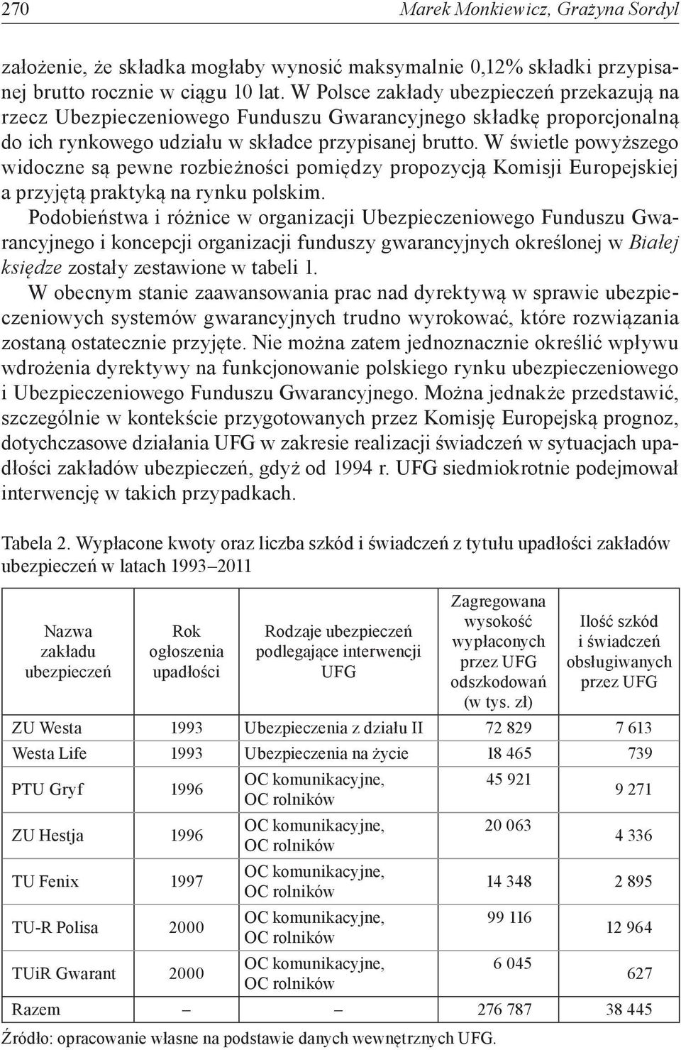 W świetle powyższego widoczne są pewne rozbieżności pomiędzy propozycją Komisji Europejskiej a przyjętą praktyką na rynku polskim.