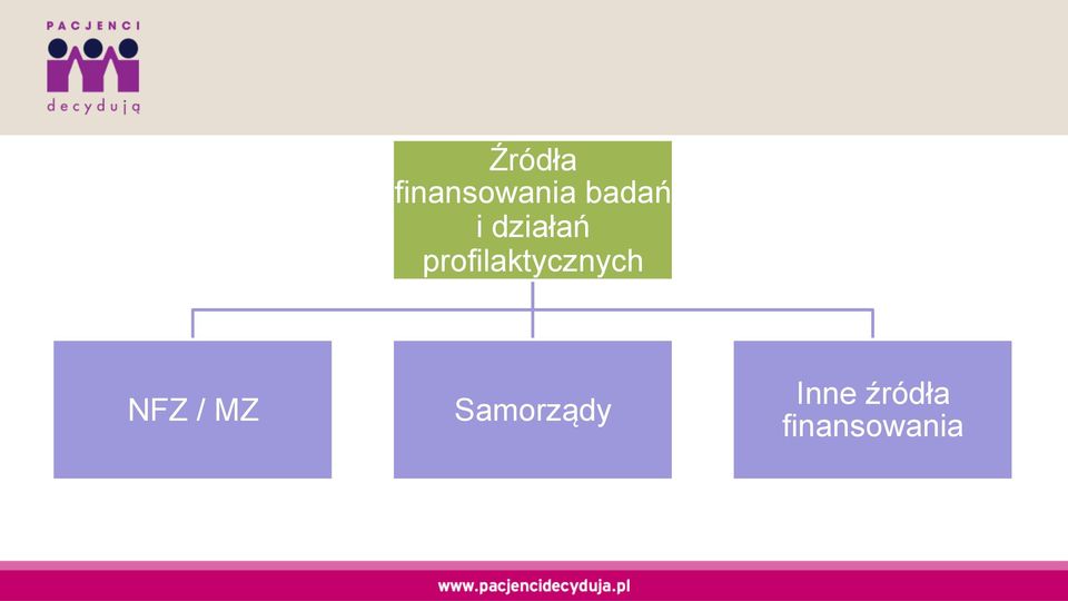 profilaktycznych NFZ /