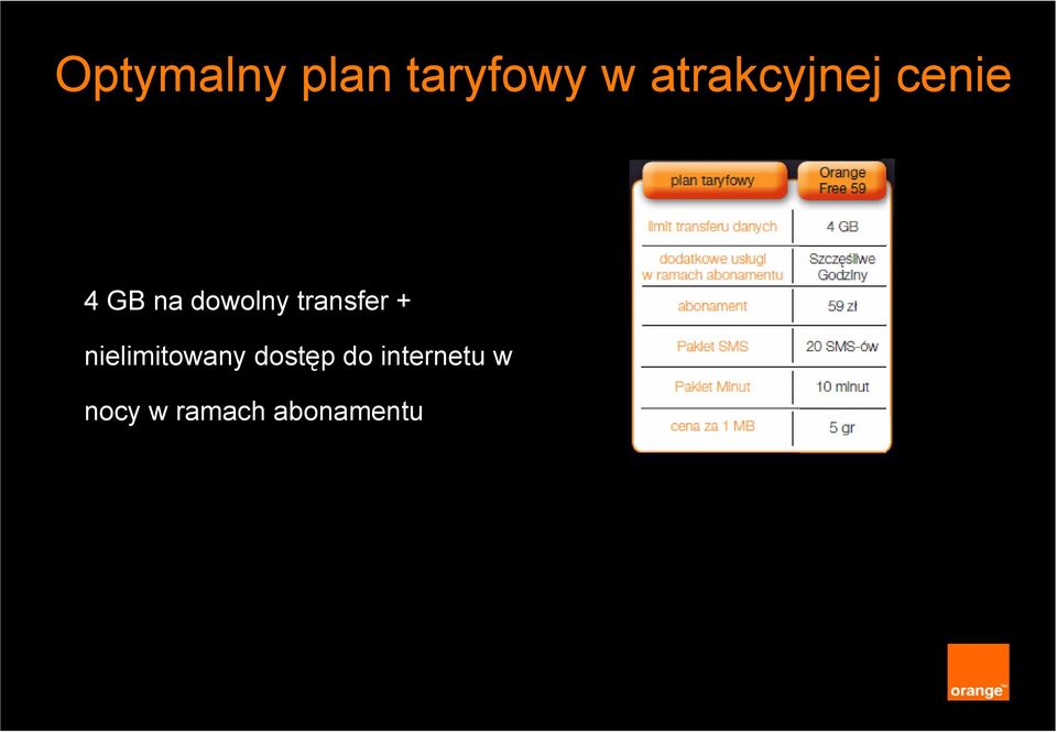 dowolny transfer + nielimitowany