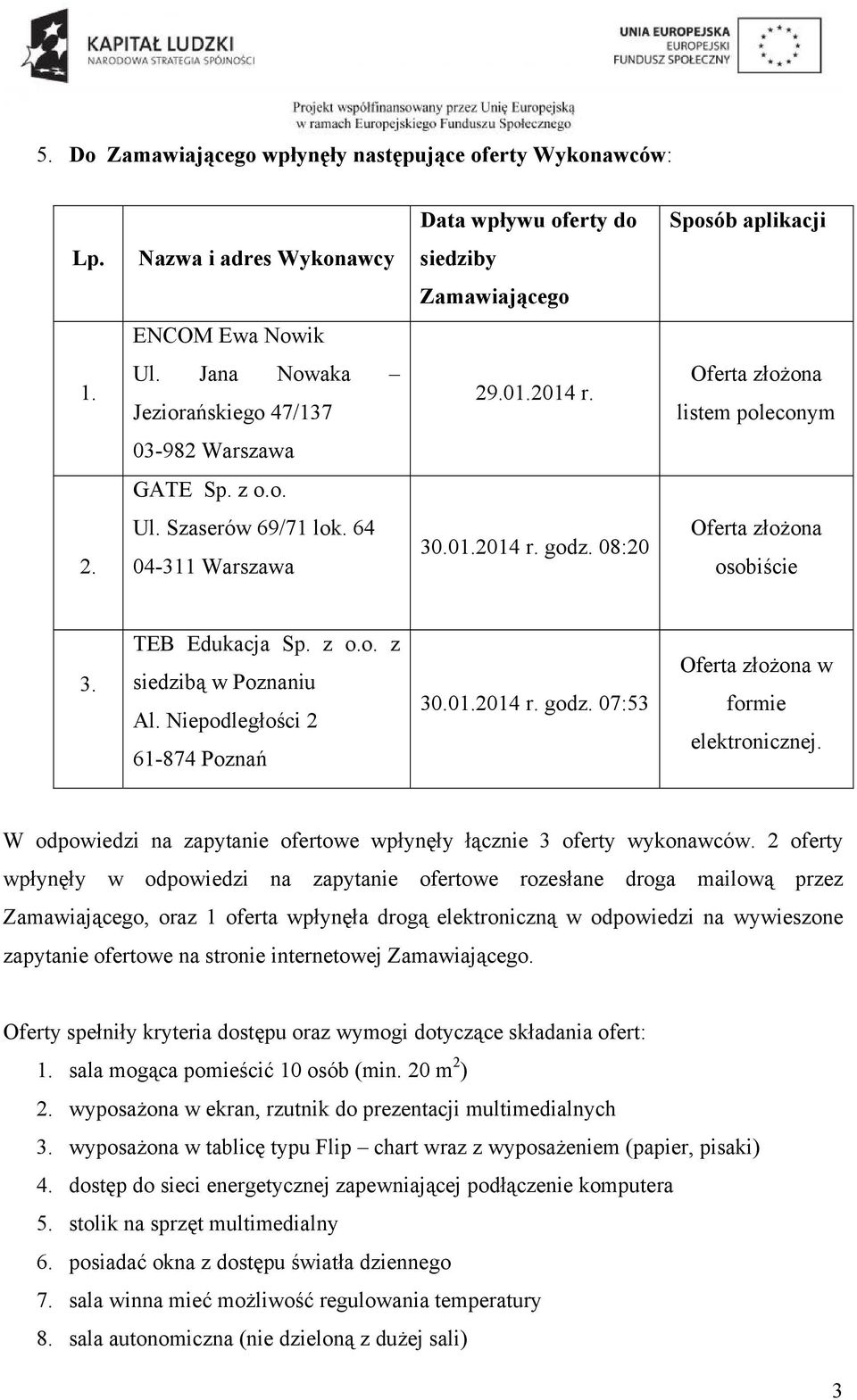 TEB Edukacja Sp. z o.o. z siedzibą w Poznaniu Al. Niepodległości 2 61-874 Poznań 30.01.2014 r. godz. 07:53 Oferta złożona w formie elektronicznej.