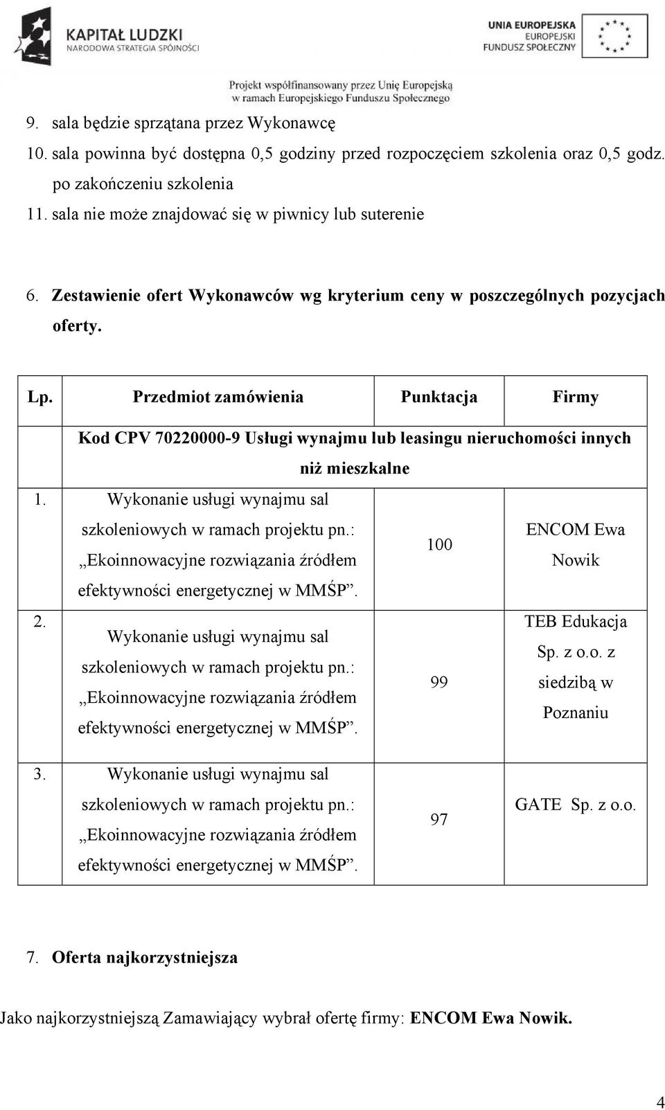 Przedmiot zamówienia Punktacja Firmy Kod CPV 70220000-9 Usługi wynajmu lub leasingu nieruchomości innych niż mieszkalne 1.