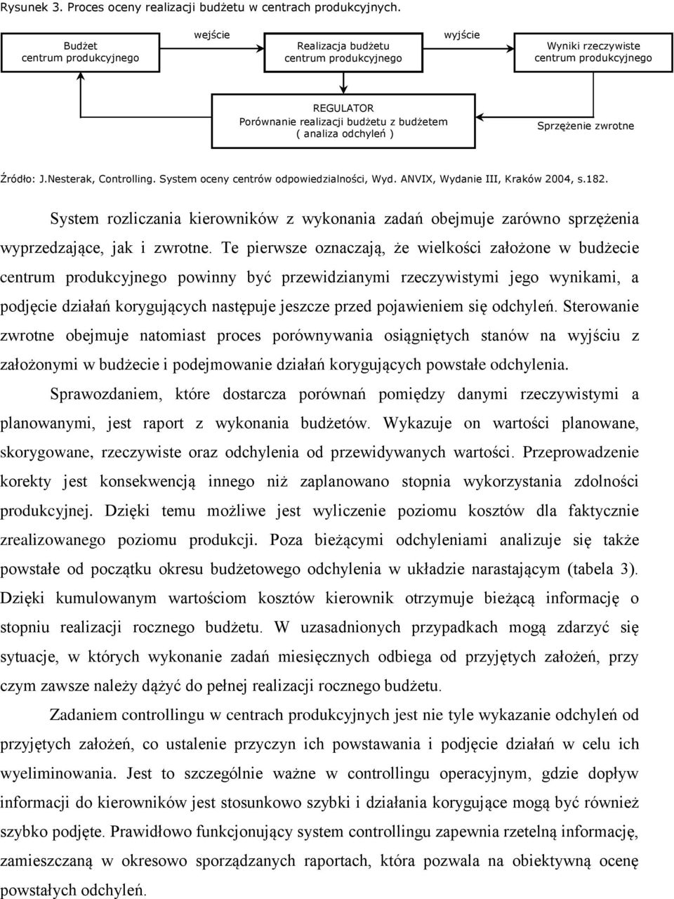 Sprzężenie zwrotne Źródło: J.Nesterak, Controlling. System oceny centrów odpowiedzialności, Wyd. ANVIX, Wydanie III, Kraków 2004, s.182.