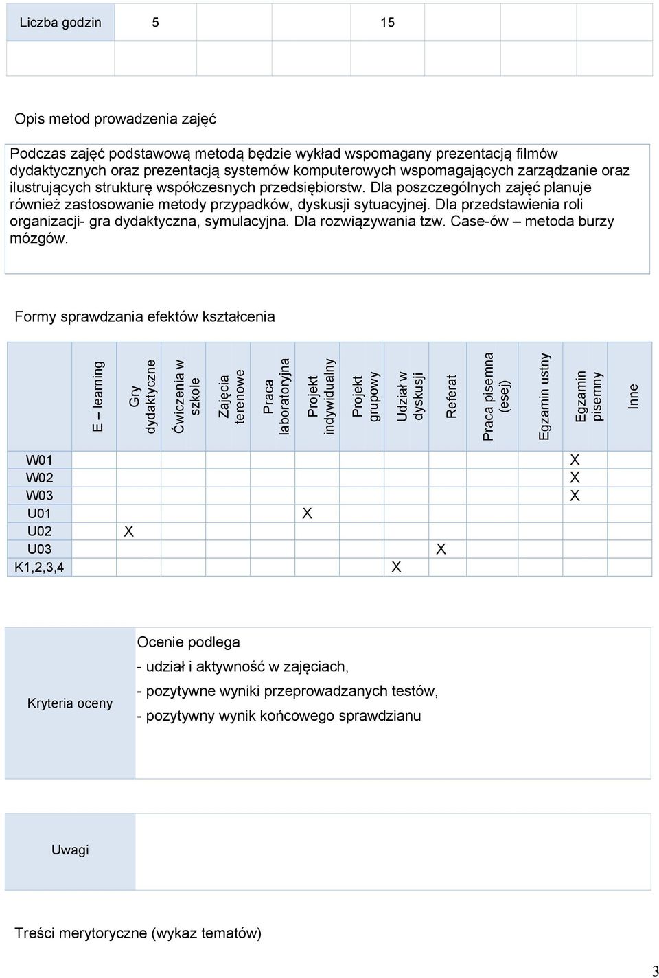 Dla przedstawienia roli organizacji- gra dydaktyczna, symulacyjna. Dla rozwiązywania tzw. Case-ów metoda burzy mózgów.