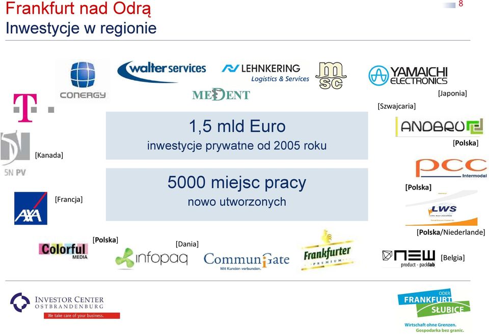 5000 miejsc pracy nowo utworzonych [Szwajcaria] [Polska]