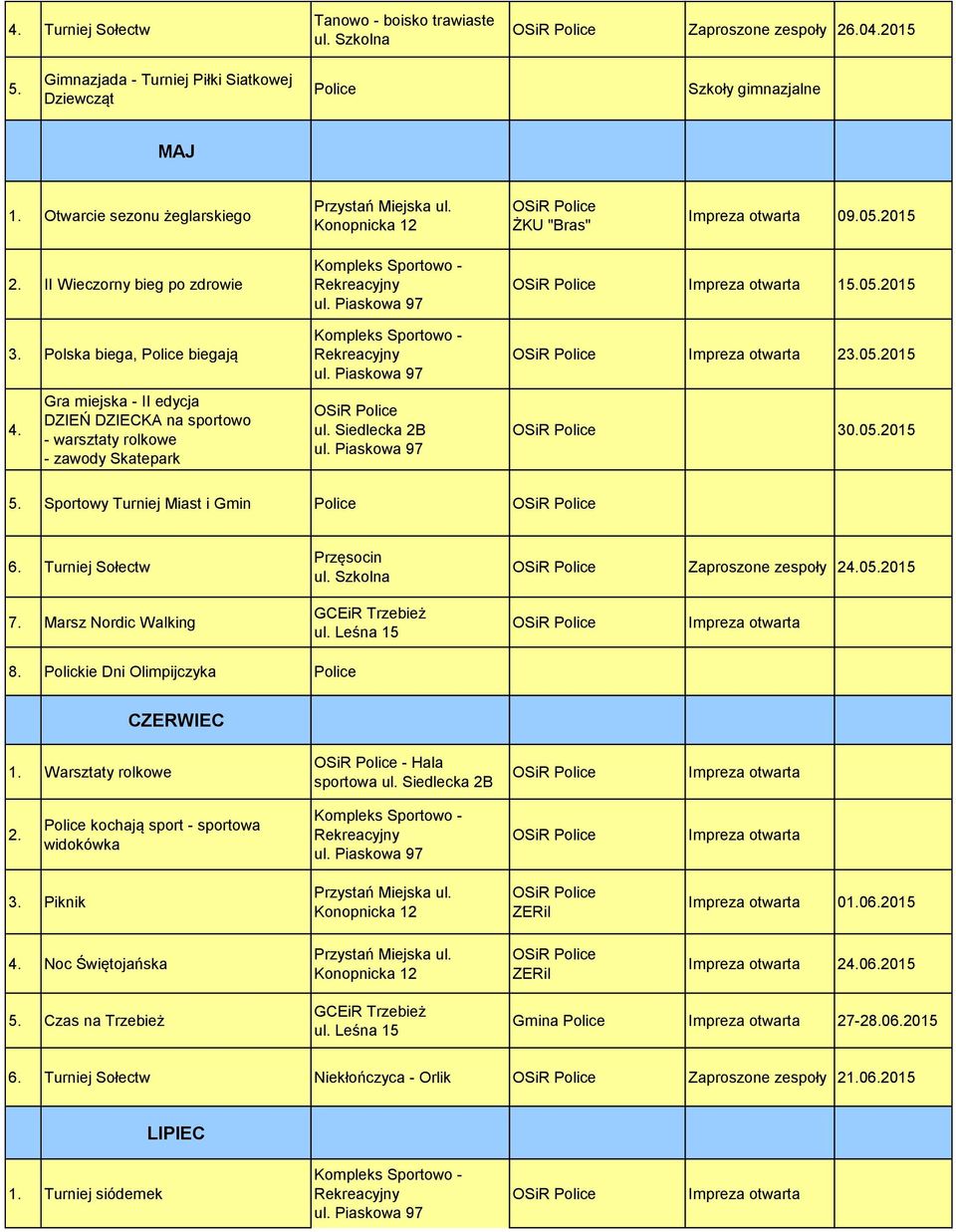 Gra miejska - II edycja DZIEŃ DZIECKA na sportowo - warsztaty rolkowe - zawody Skatepark ul. Siedlecka 2B 15.05.2015 23.05.2015 30.05.2015 5. Sportowy Turniej Miast i Gmin Police 6.