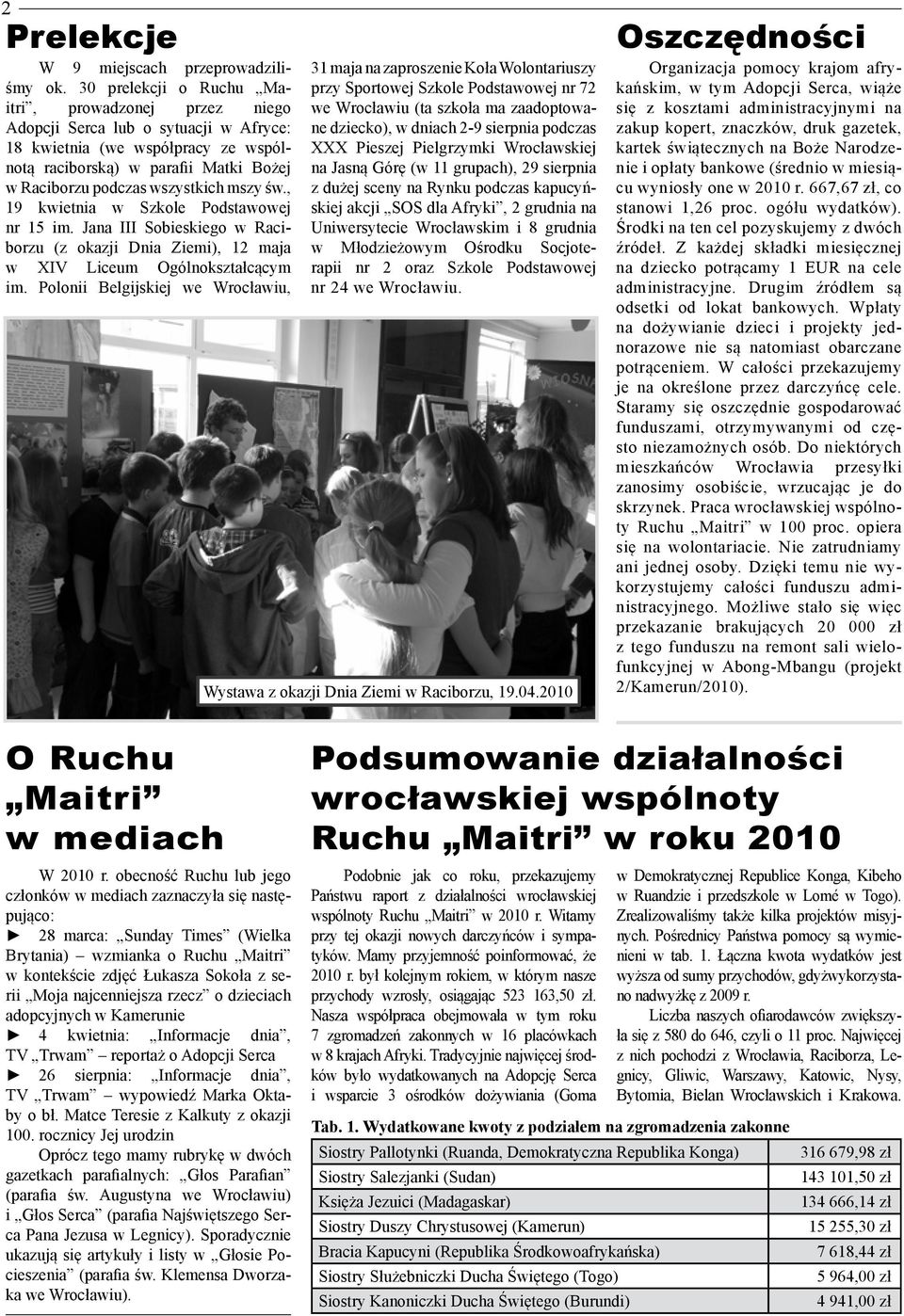 mszy św., 19 kwietnia w Szkole Podstawowej nr 15 im. Jana III Sobieskiego w Raciborzu (z okazji Dnia Ziemi), 12 maja w XIV Liceum Ogólnokształcącym im.