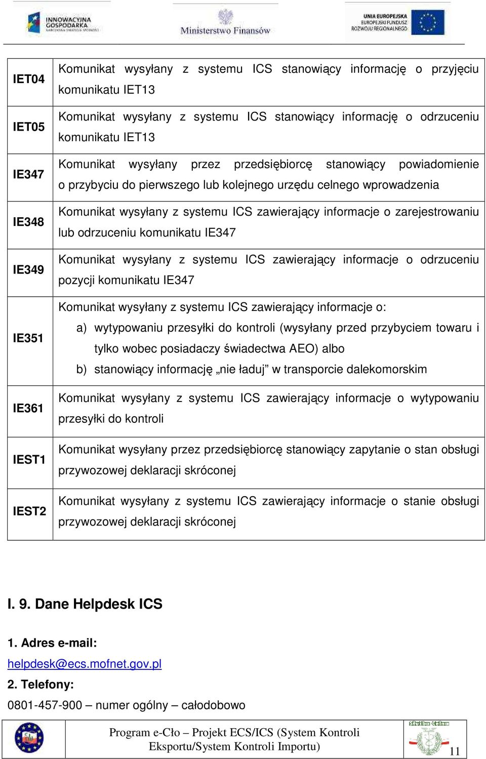 zawierający informacje o zarejestrowaniu lub odrzuceniu komunikatu IE347 Komunikat wysyłany z systemu ICS zawierający informacje o odrzuceniu pozycji komunikatu IE347 Komunikat wysyłany z systemu ICS