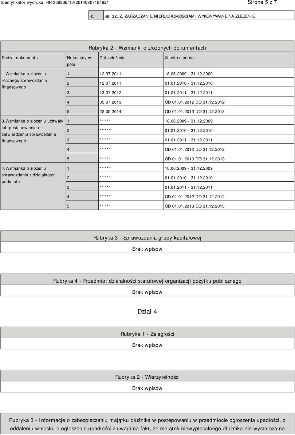 05.2014 OD 01.01.2013 DO 31.12.2013 3.Wzmianka o złożeniu uchwały lub postanowienia o zatwierdzeniu sprawozdania finansowego 1 ***** 18.06.2009-31.12.2009 2 ***** 01.01.2010-31.12.2010 3 ***** 01.01.2011-31.