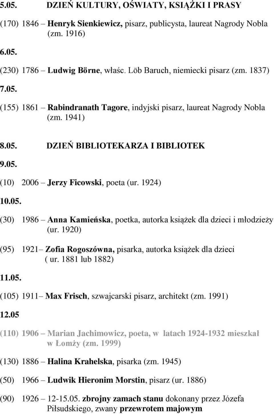 1924) 10.05. (30) 1986 Anna Kamieńska, poetka, autorka książek dla dzieci i młodzieży (ur. 1920) (95) 1921 Zofia Rogoszówna, pisarka, autorka książek dla dzieci ( ur. 1881 lub 1882) 11.05. (105) 1911 Max Frisch, szwajcarski pisarz, architekt (zm.