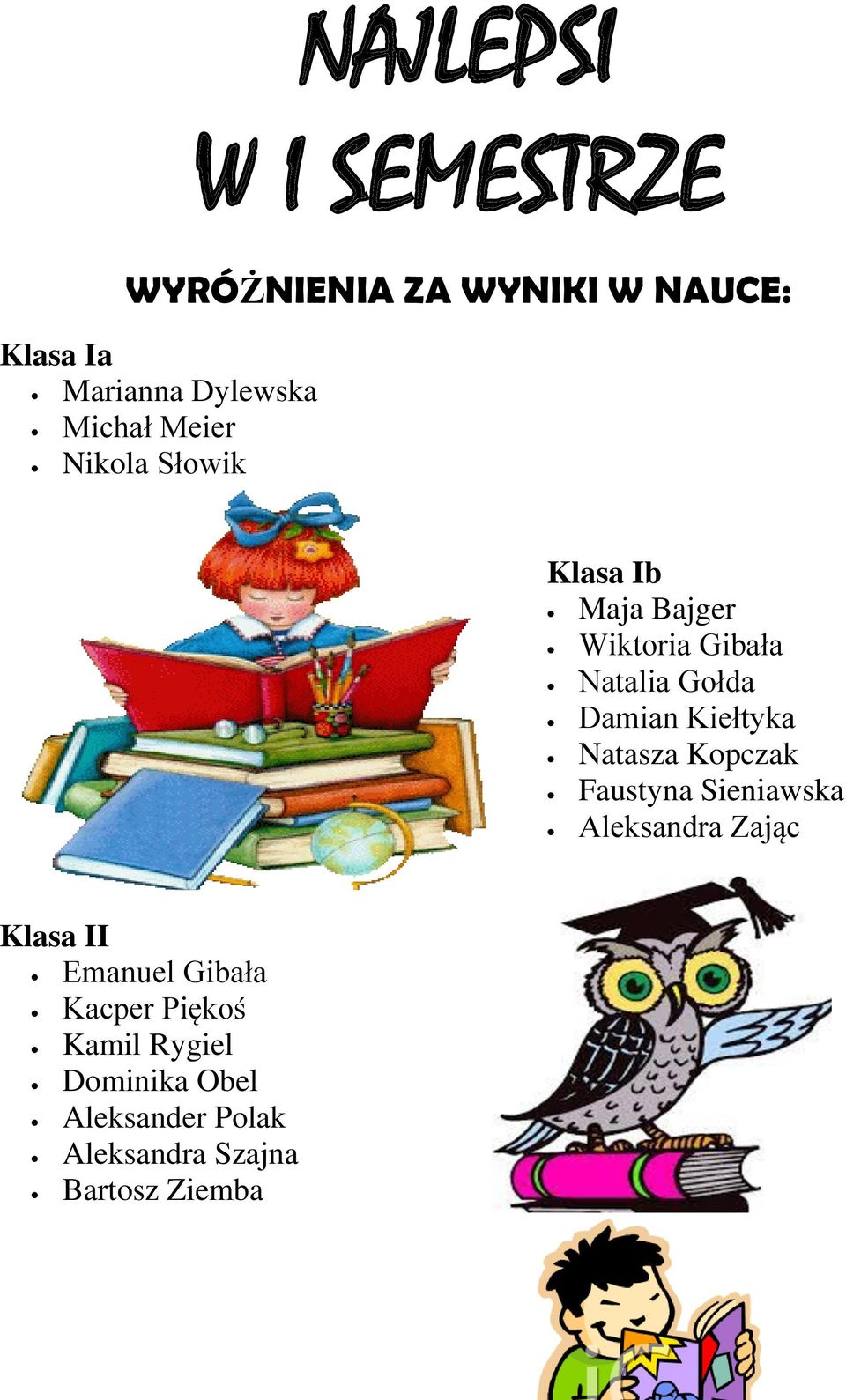Kiełtyka Natasza Kopczak Faustyna Sieniawska Aleksandra Zając Klasa II Emanuel Gibała