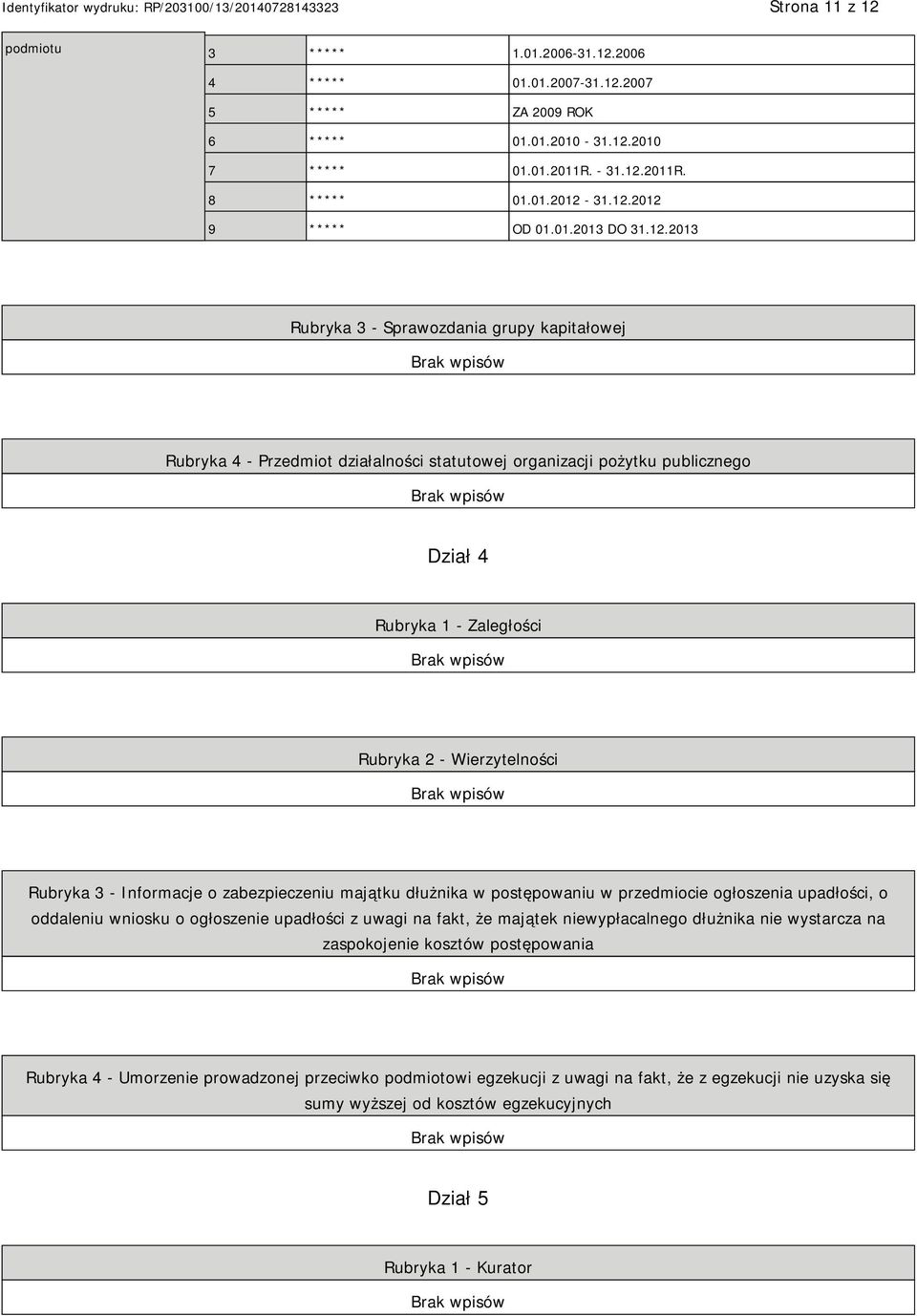 2013 Rubryka 3 - Sprawozdania grupy kapitałowej Rubryka 4 - Przedmiot działalności statutowej organizacji pożytku publicznego Dział 4 Rubryka 1 - Zaległości Rubryka 2 - Wierzytelności Rubryka 3 -