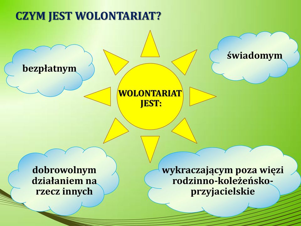 dobrowolnym działaniem na rzecz innych