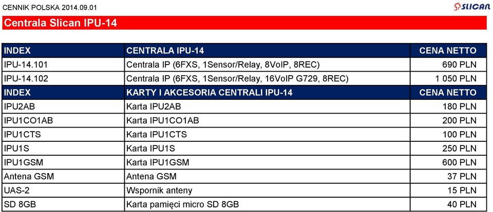 102 Centrala IP (6FXS, 1Sensor/Relay, 16VoIP G729, 8REC) 1 0 INDEX KARTY I AKCESORIA CENTRALI IPU-14 CENA NETTO IPU2AB