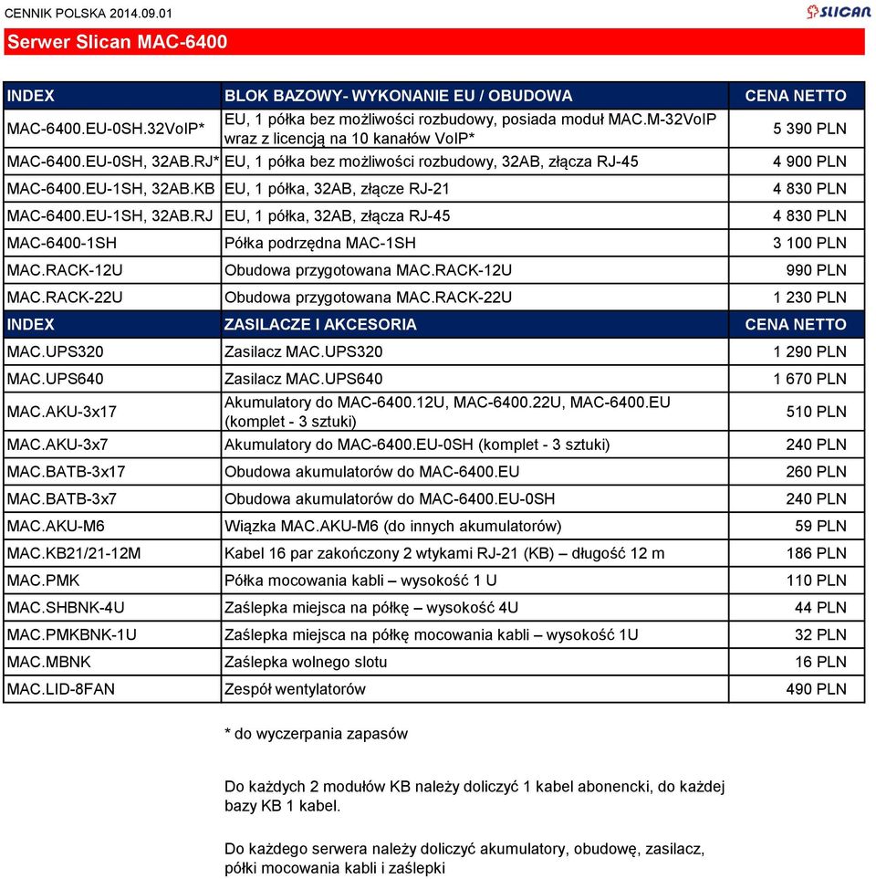 KB EU, 1 półka, 32AB, złącze RJ-21 MAC-6400.EU-1SH, 32AB.RJ EU, 1 półka, 32AB, złącza RJ-45 4 830 PLN 4 830 PLN MAC-6400-1SH Półka podrzędna MAC-1SH 3 100 PLN MAC.RACK-12U Obudowa przygotowana MAC.
