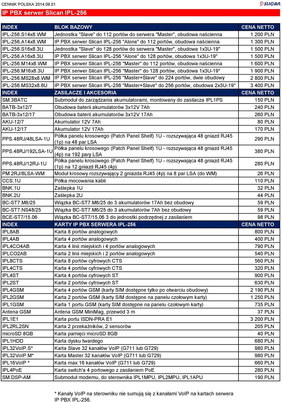 3U IP PBX serwer Slican IPL-256 "Alone" do 128 portów, obudowa 1x3U-19" 1 500 PLN IPL-256.M14x8.WM IP PBX serwer Slican IPL-256 "Master" do 112 portów, obudowa naścienna 1 600 PLN IPL-256.M16x8.