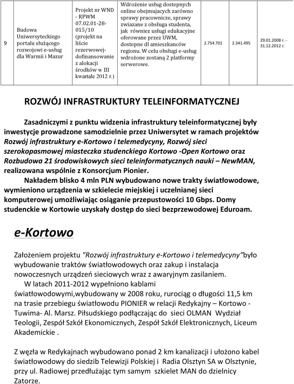 ) Wdrożenie usług dostepnych online obejmujacych zarówno sprawy pracownicze, sprawy zwiazane z obsługa studenta, jak równiez usługi edukacyjne oferowane przez UWM, dostepne dl amieszkanców regionu.