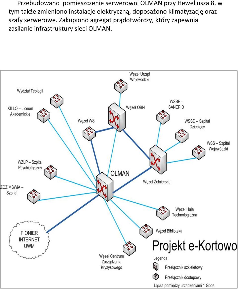 klimatyzację oraz szafy serwerowe.