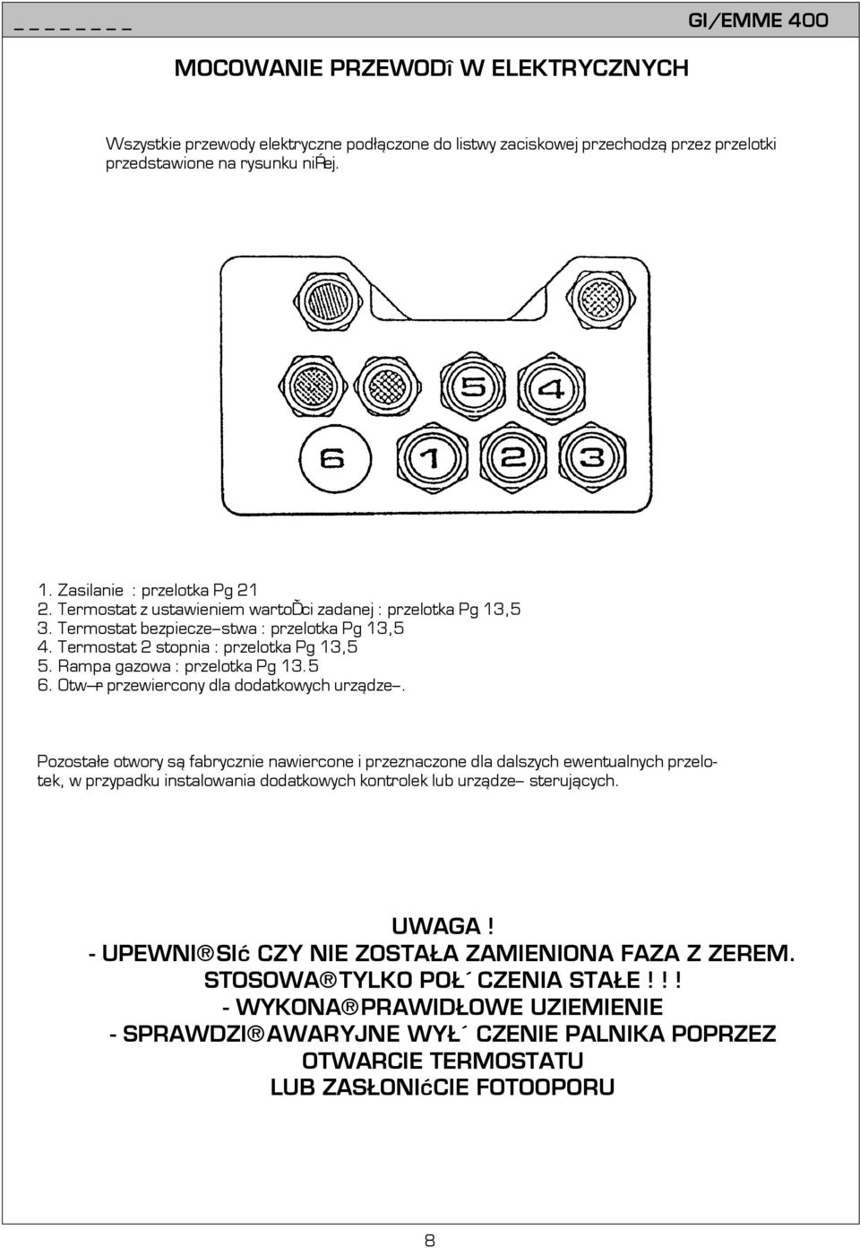 Otwór przewiercony dla dodatkowych urz¹dzeñ.