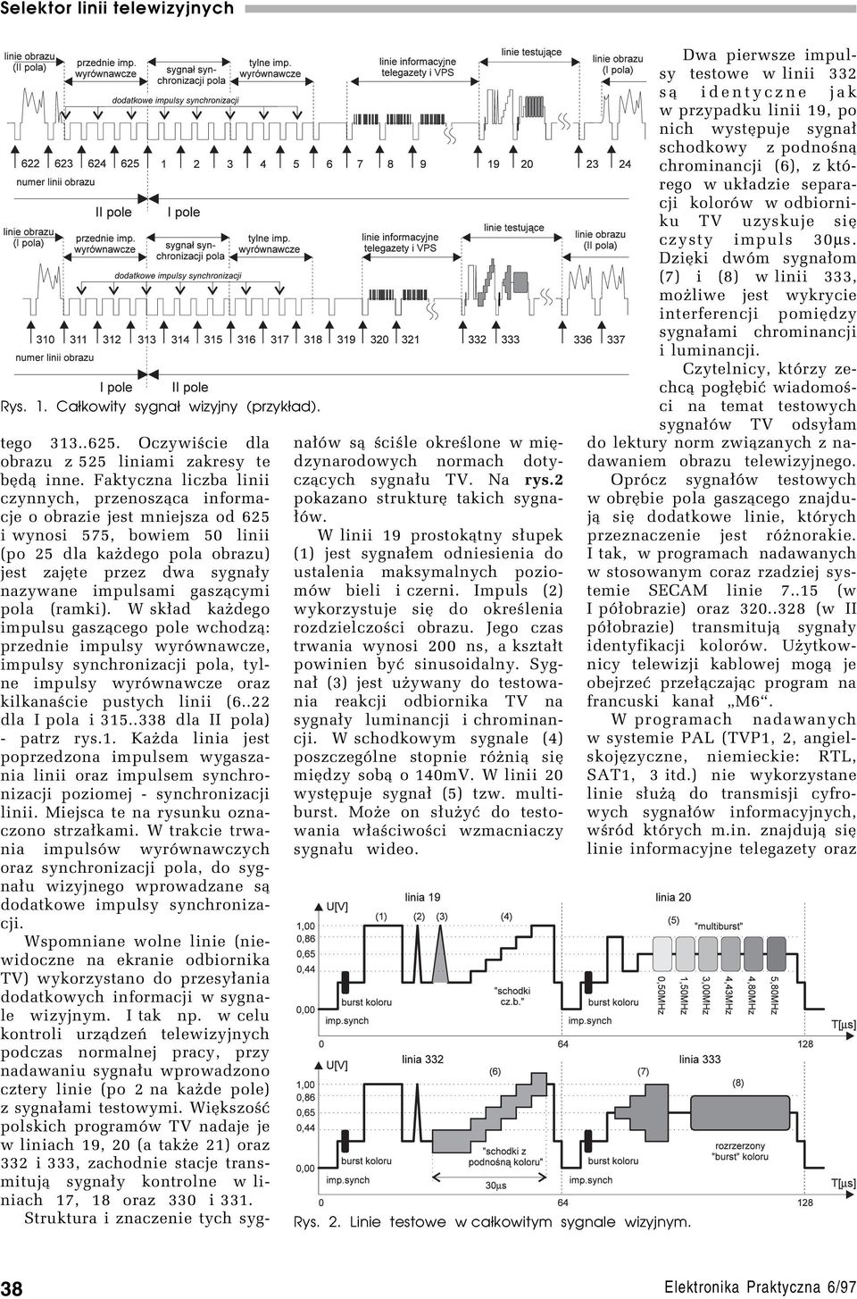 gasz¹cymi pola (ramki). W sk³ad kaødego impulsu gasz¹cego pole wchodz¹: przednie impulsy wyrûwnawcze, impulsy synchronizacji pola, tylne impulsy wyrûwnawcze oraz kilkanaúcie pustych linii (6.