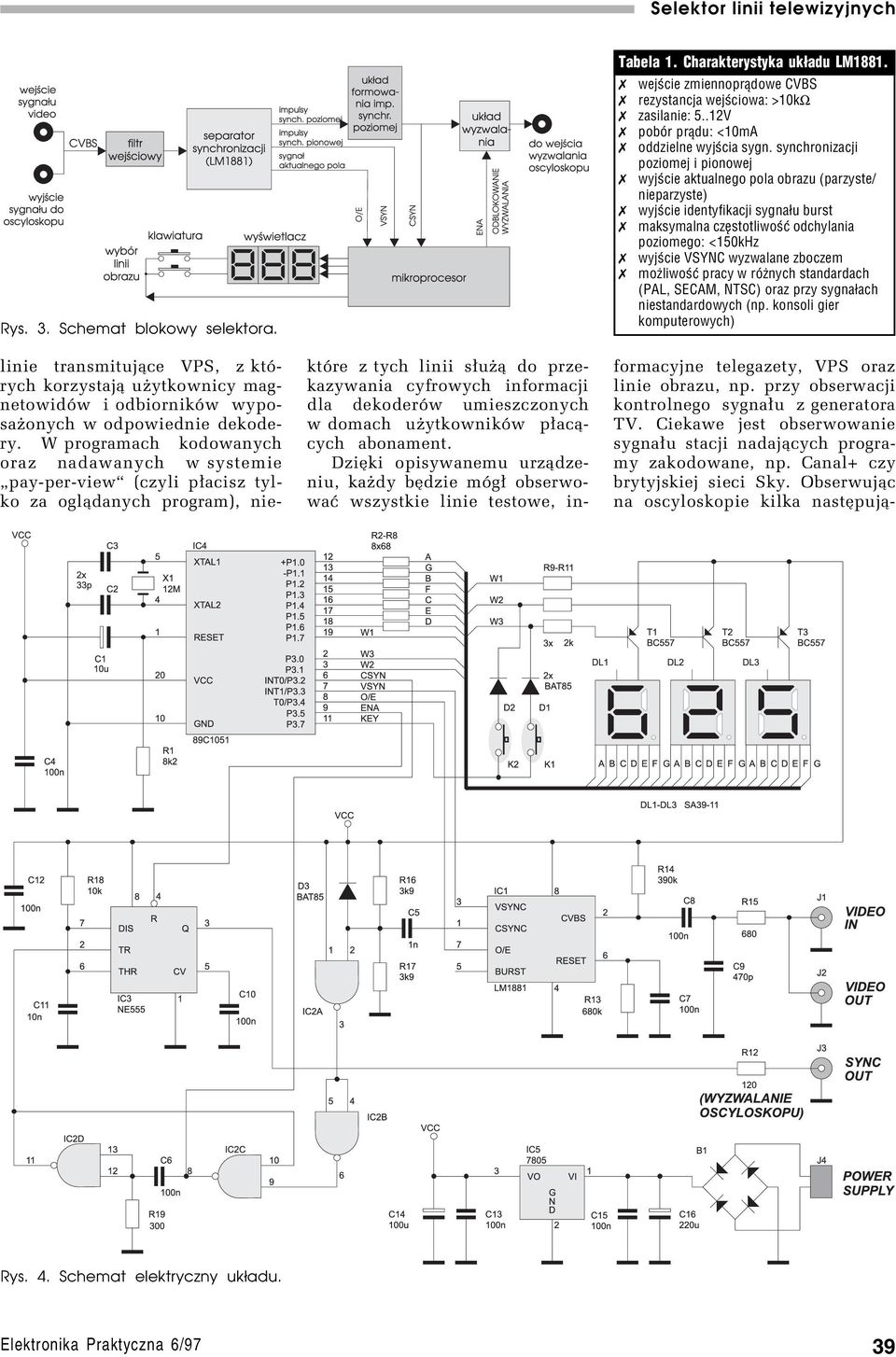 wyzwalane zboczem możliwość pracy w różnych standardach (PAL, SECAM, NTSC) oraz przy sygnałach niestandardowych (np.