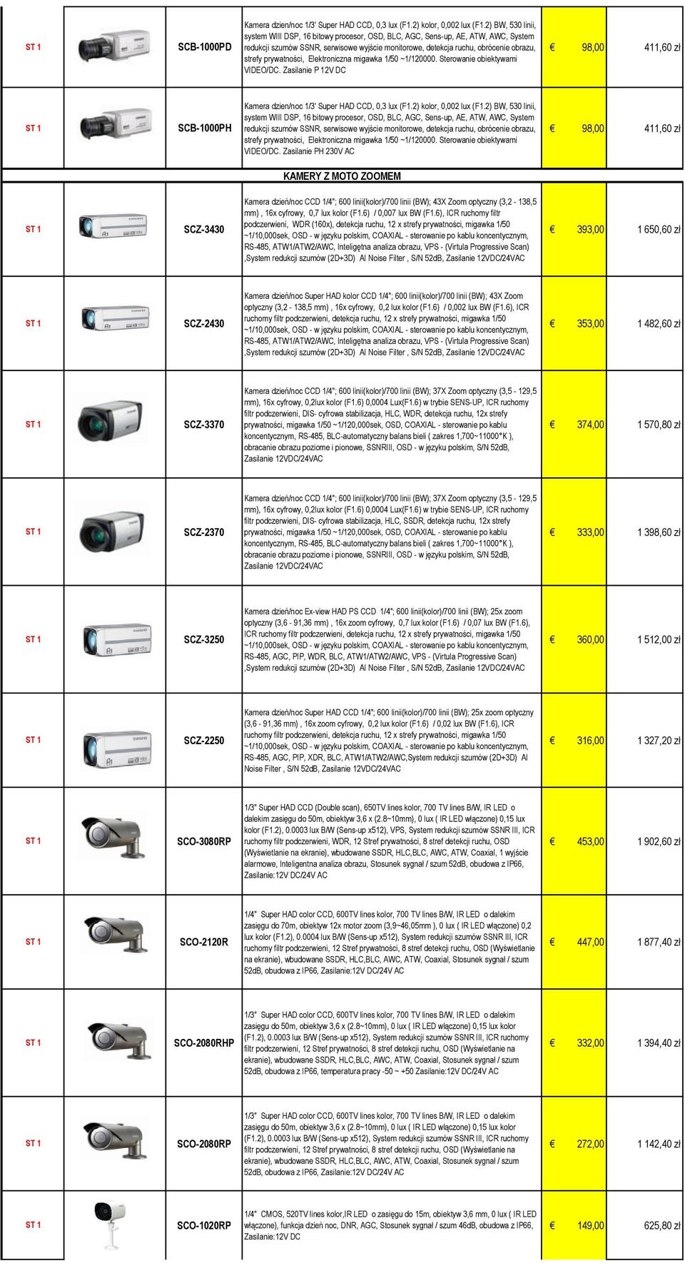 prywatności, Elektroniczna migawka 1/50 ~1/120000. Sterowanie obiektywami VIDEO/DC. Zasilanie P 12V DC 98,00 411,60 zł SCB-1000PH Kamera dzien/noc 1/3' Super HAD CCD, 0,3 lux (F1.