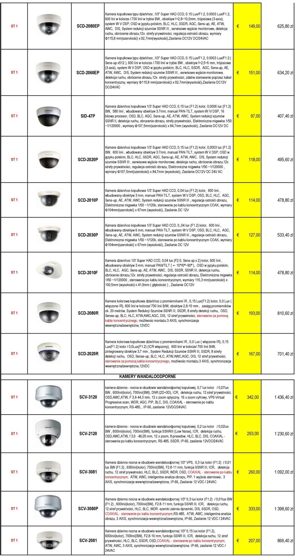 szumów SSNR III, serwisowe wyjście monitorowe, detekcja ruchu, obrócenie obrazu,12x strefy prywatności, regulacja ostrośći obrazu, wymiary Φ115,8 mm(szerokość) x 92,7mm(wysokość),Zasilanie DC12V