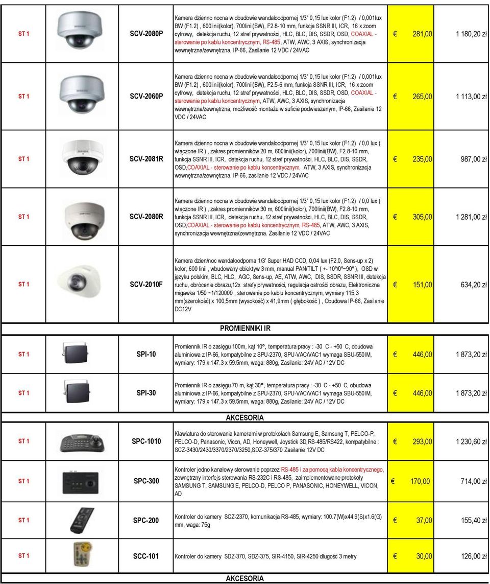 synchronizacja wewnętrzna/zewnętrzna, IP-66, Zasilanie 12 VDC / 24VAC 281,00 1 180,20 zł SCV-2060P Kamera dzienno nocna w obudowie wandaloodpornej 1/3" 0,15 lux kolor (F1.2) / 0,001lux BW (F1.