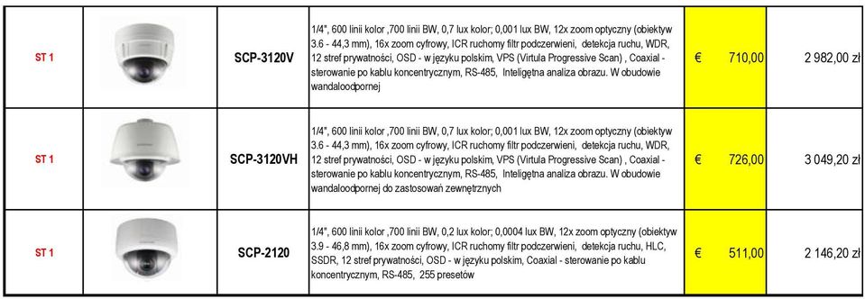 koncentrycznym, RS-485, Inteligętna analiza obrazu.