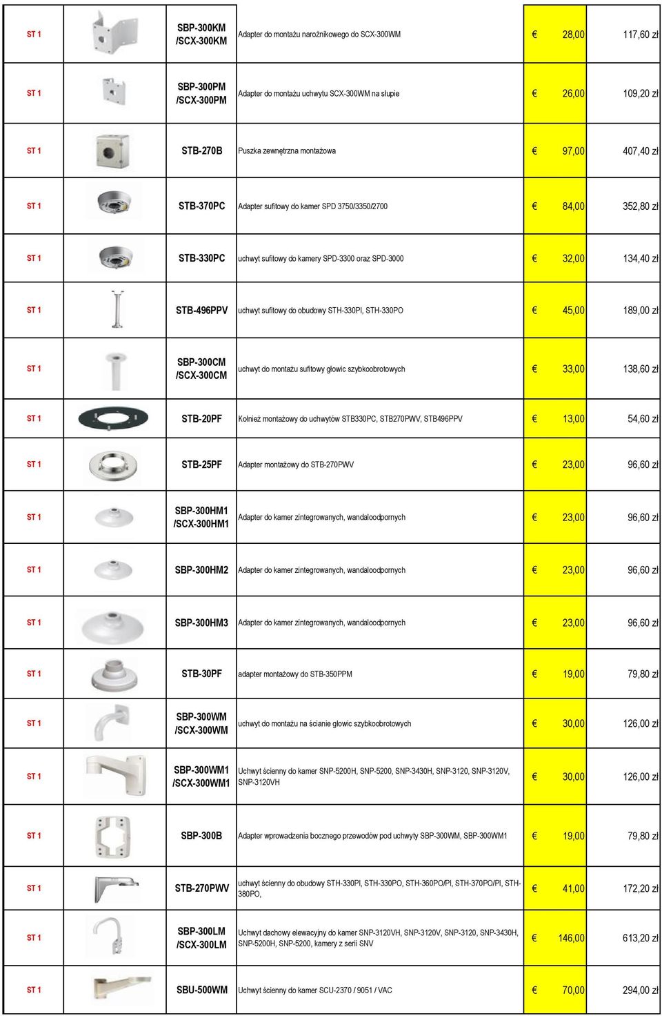 do obudowy STH-330PI, STH-330PO 45,00 189,00 zł SBP-300CM /SCX-300CM uchwyt do montażu sufitowy głowic szybkoobrotowych 33,00 138,60 zł STB-20PF Kołnież montażowy do uchwytów STB330PC, STB270PWV,