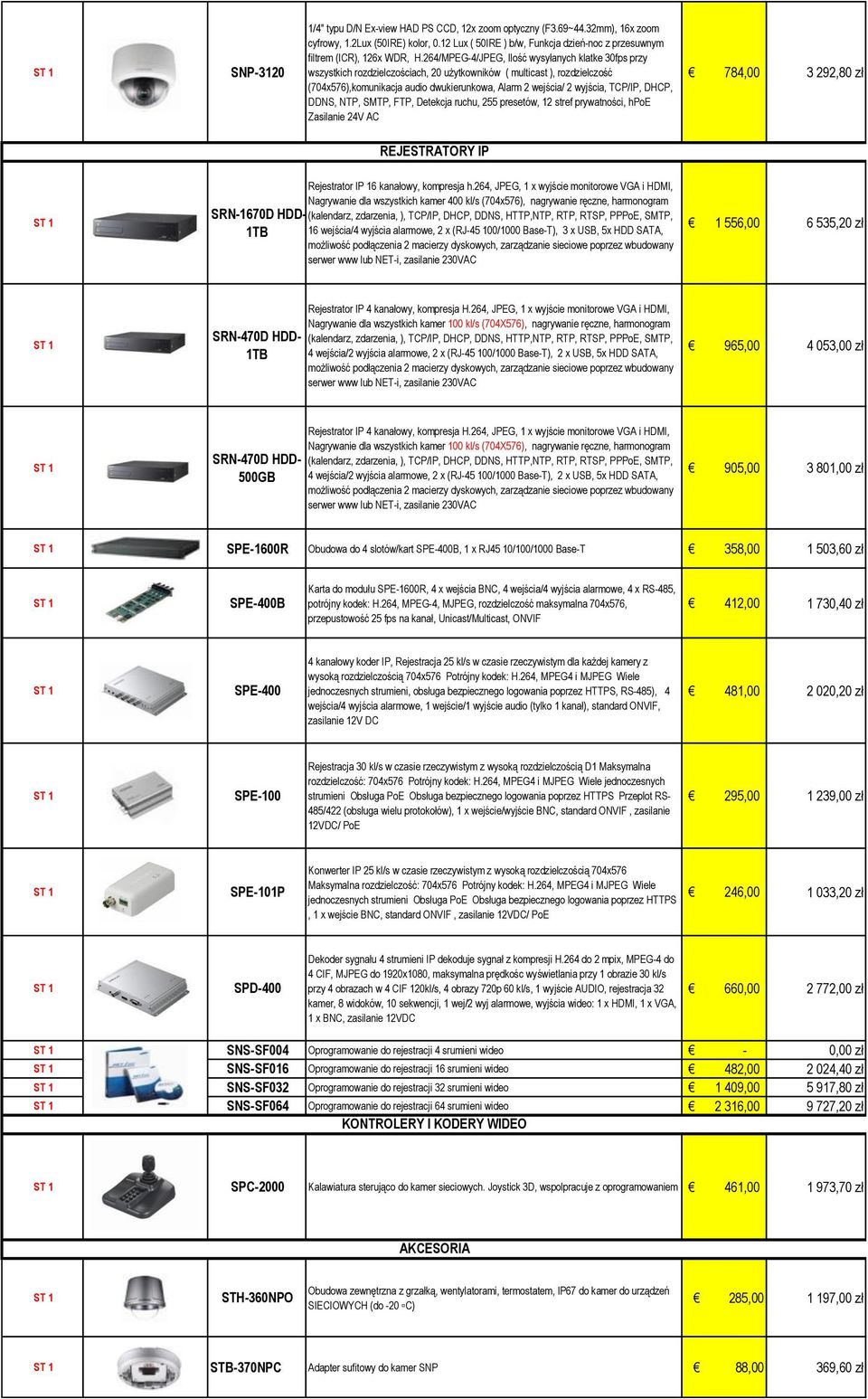 TCP/IP, DHCP, DDNS, NTP, SMTP, FTP, Detekcja ruchu, 255 presetów, 12 stref prywatności, hpoe Zasilanie 24V AC 784,00 3 292,80 zł REJESTRATORY IP Rejestrator IP 16 kanałowy, kompresja h.