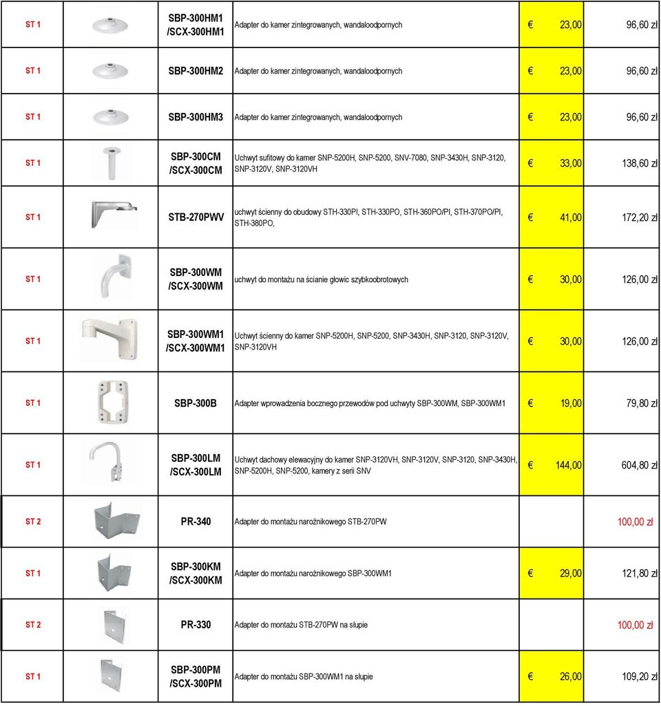 uchwyt ścienny do obudowy STH-330PI, STH-330PO, STH-360PO/PI, STH-370PO/PI, STH-380PO, 41,00 172,20 zł SBP-300WM /SCX-300WM uchwyt do montażu na ścianie głowic szybkoobrotowych 30,00 126,00 zł