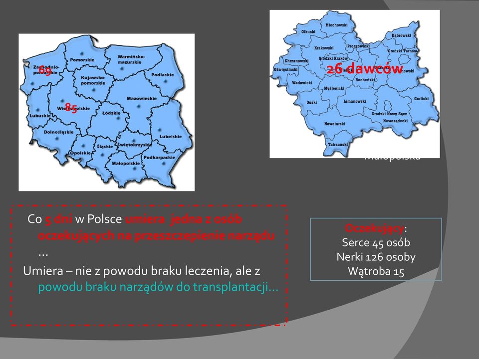 powodu braku leczenia, ale z powodu braku narządów do