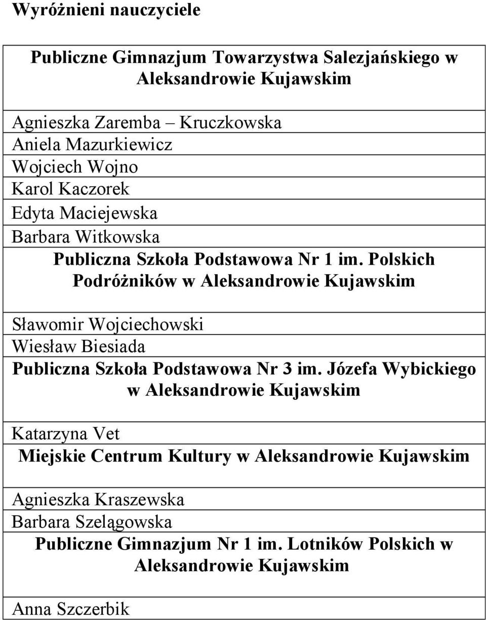 Polskich Podróżników w Aleksandrowie Kujawskim Sławomir Wojciechowski Wiesław Biesiada Publiczna Szkoła Podstawowa Nr 3 im.