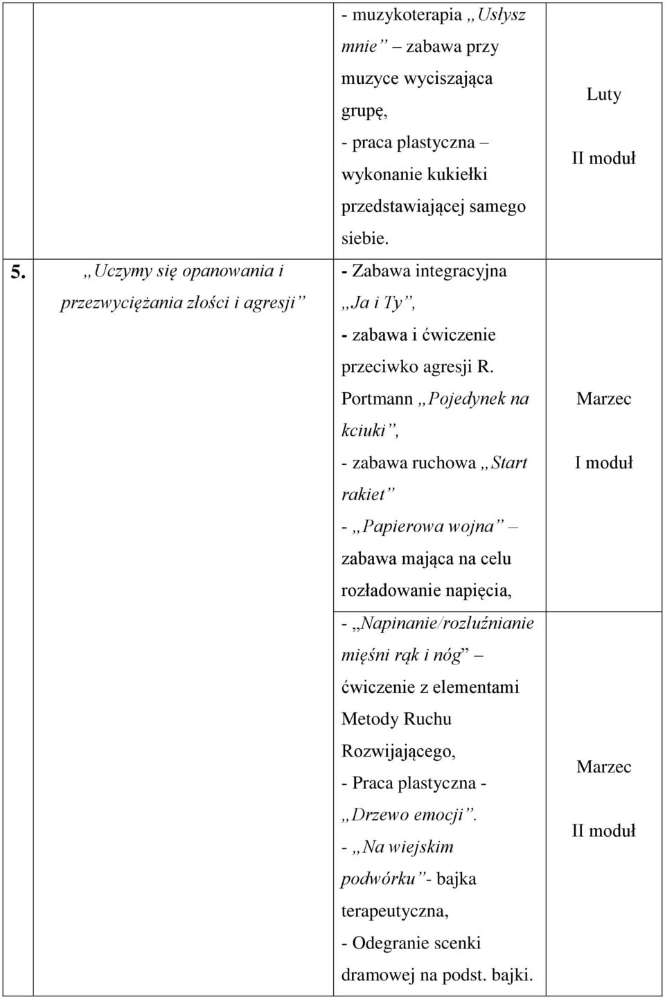 Portmann Pojedynek na kciuki, - zabawa ruchowa Start rakiet - Papierowa wojna zabawa mająca na celu rozładowanie napięcia, - Napinanie/rozluźnianie mięśni rąk