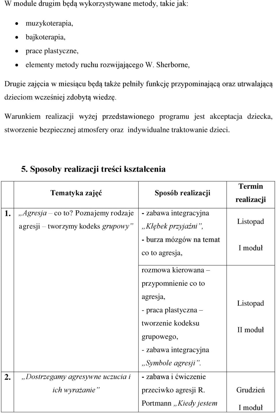 Warunkiem realizacji wyżej przedstawionego programu jest akceptacja dziecka, stworzenie bezpiecznej atmosfery oraz indywidualne traktowanie dzieci. 5.