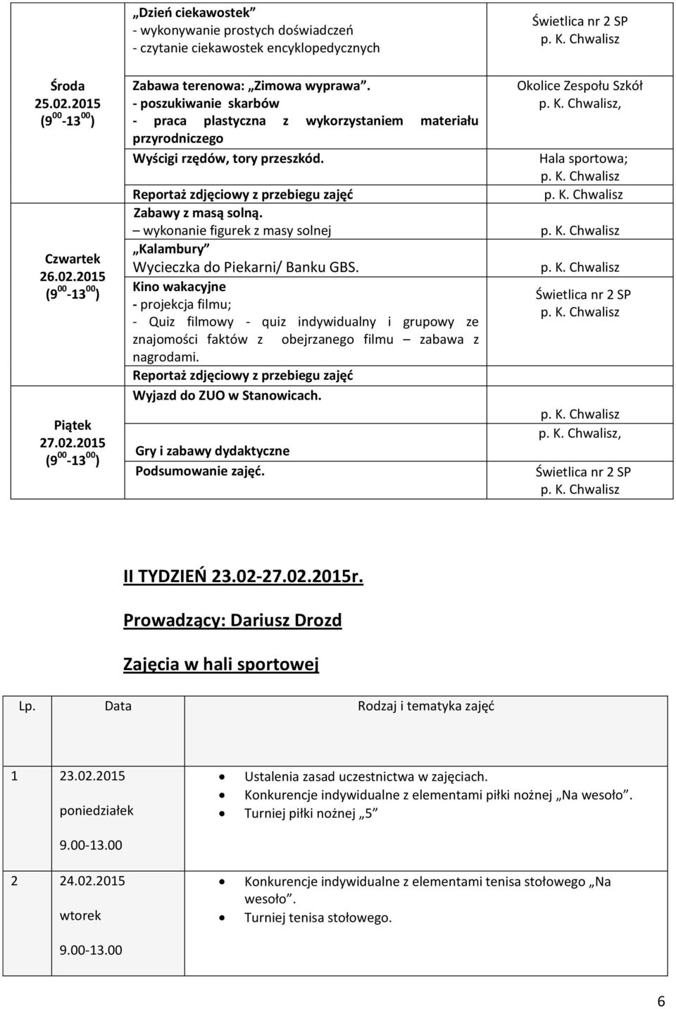 wykonanie figurek z masy solnej Kalambury Wycieczka do Piekarni/ Banku GBS.