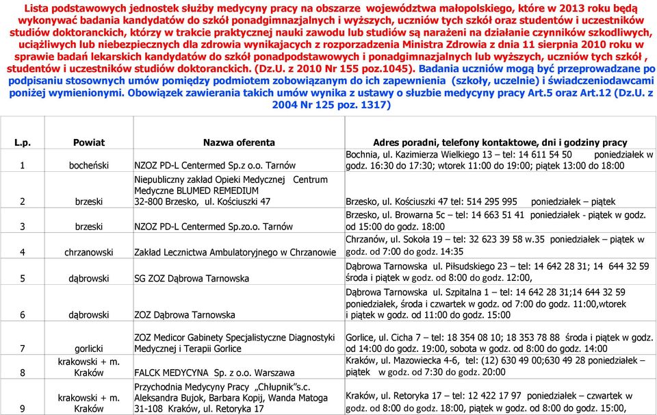 16:30 do 17:30; wtorek 11:00 do 19:00; piątek 13:00 do 18:00 Niepubliczny zakład Opieki Medycznej Centrum Medyczne BLUMED REMEDIUM 2 brzeski 32-800 Brzesko, ul. Kościuszki 47 Brzesko, ul.