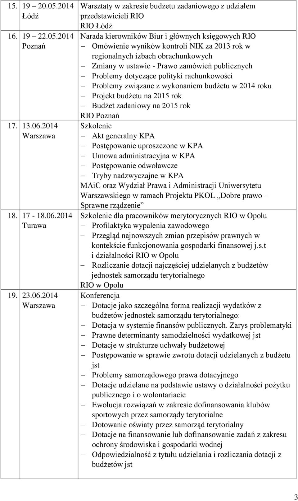 2014 Turawa 19. 23.06.