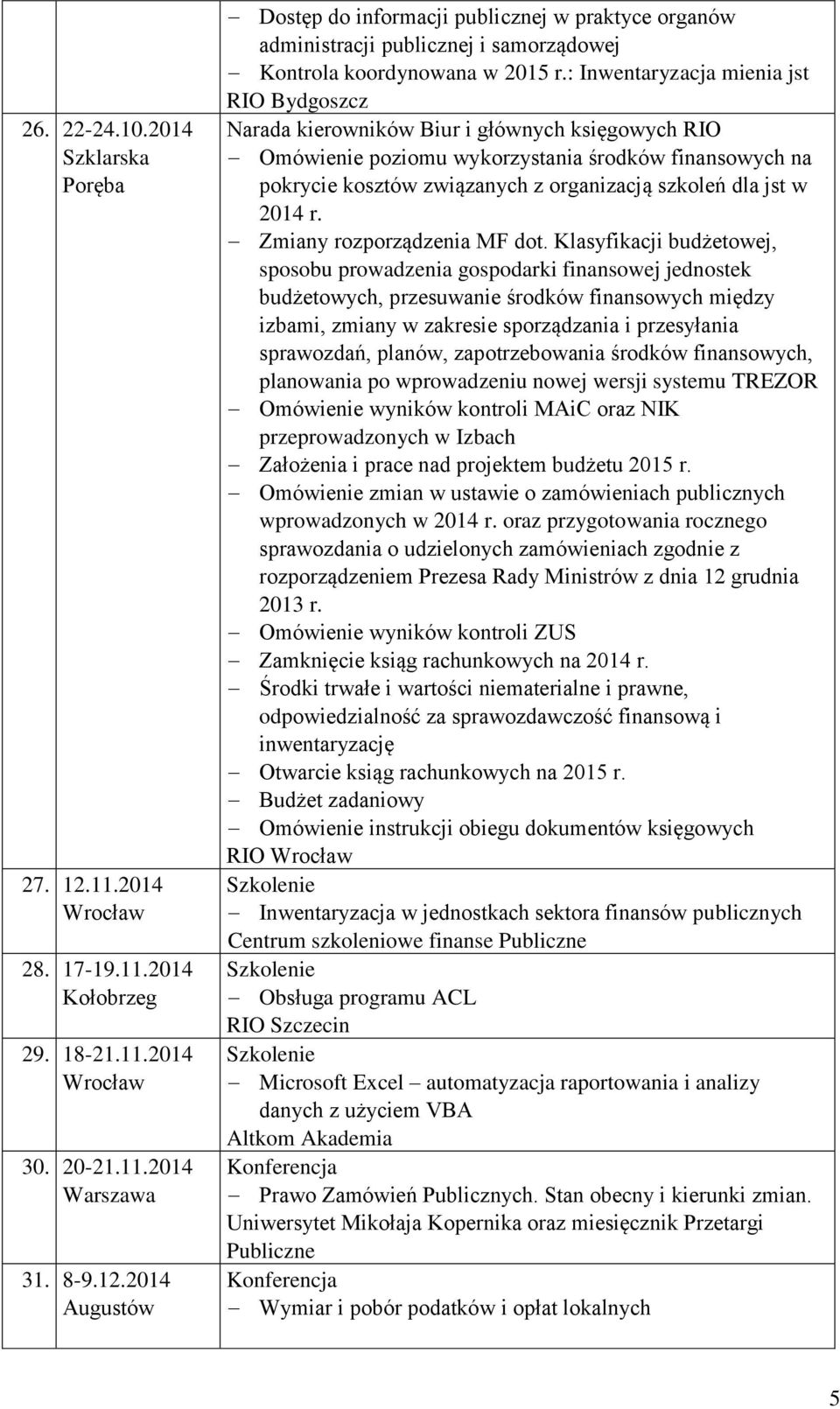 dla jst w 2014 r. Zmiany rozporządzenia MF dot.