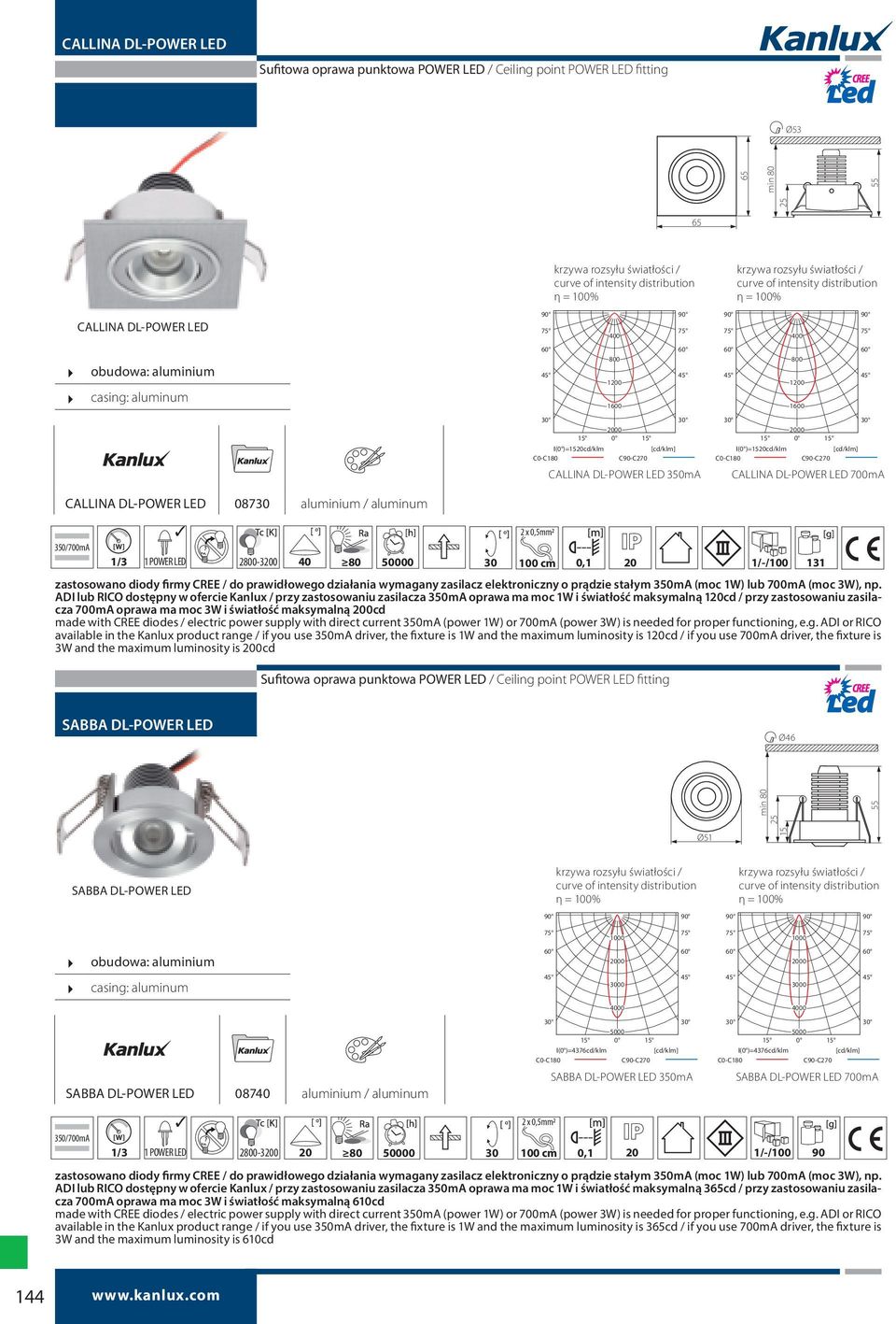 / aluminum 60 60 800 45 45 1200 1600 30 30 2000 15 0 15 I(0 )=1520cd/klm [cd/klm] C0-C180 C90-C270 CALLINA DL-POWER LED 350mA 60 60 800 45 45 1200 1600 30 30 2000 15 0 15 I(0 )=1520cd/klm [cd/klm]