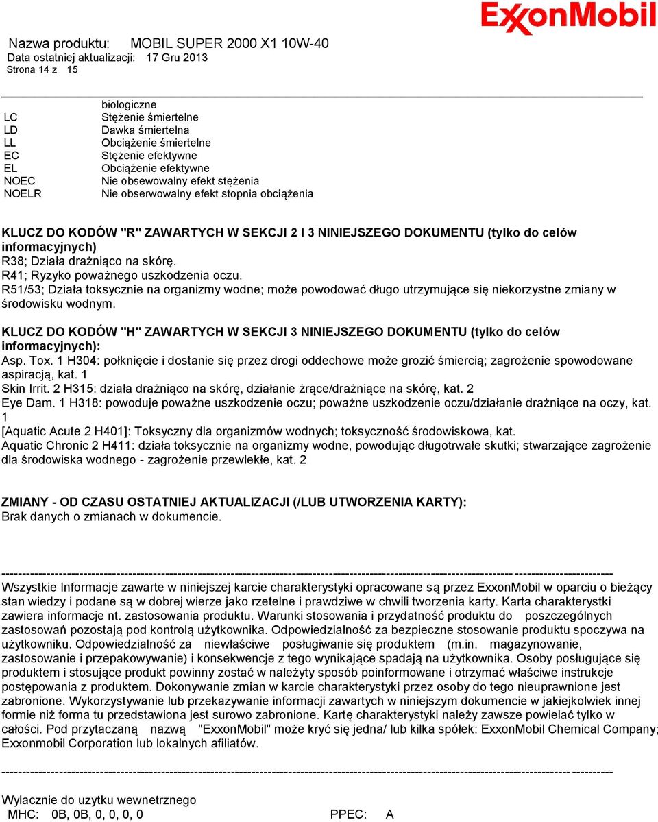 R51/53; Działa toksycznie na organizmy wodne; może powodować długo utrzymujące się niekorzystne zmiany w środowisku wodnym.