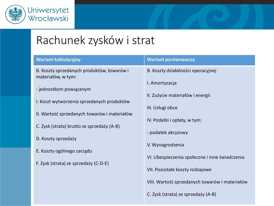 Koszty ogólnego zarządu F. Zysk (strata) ze sprzedaży (C-D-E) Wariant porównawczy B. Koszty działalności operacyjnej I. Amortyzacja II. Zużycie materiałów i energii III.