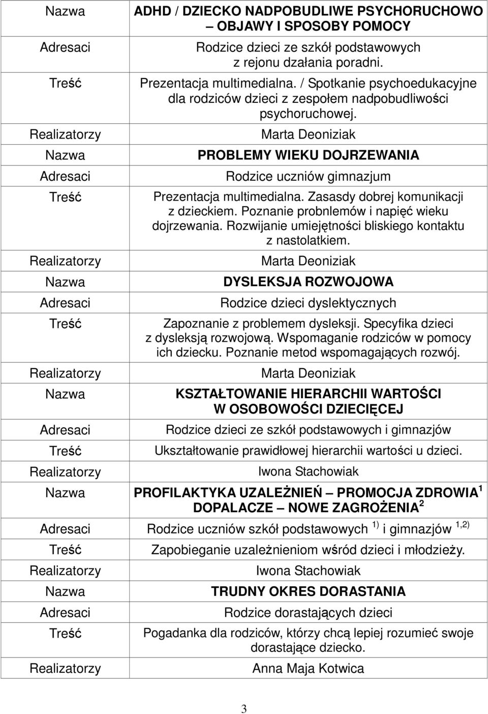 Zasasdy dobrej komunikacji z dzieckiem. Poznanie probnlemów i napięć wieku dojrzewania. Rozwijanie umiejętności bliskiego kontaktu z nastolatkiem.