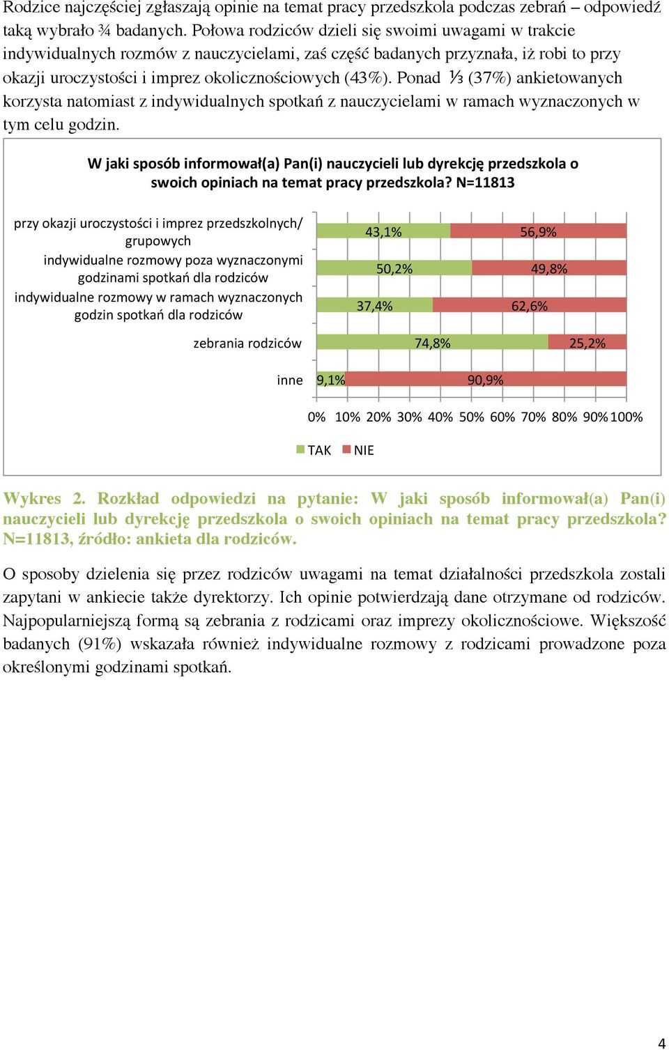 Ponad ⅓ (37%) ankietowanych korzysta natomiast z indywidualnych spotkań z nauczycielami w ramach wyznaczonych w tym celu godzin.