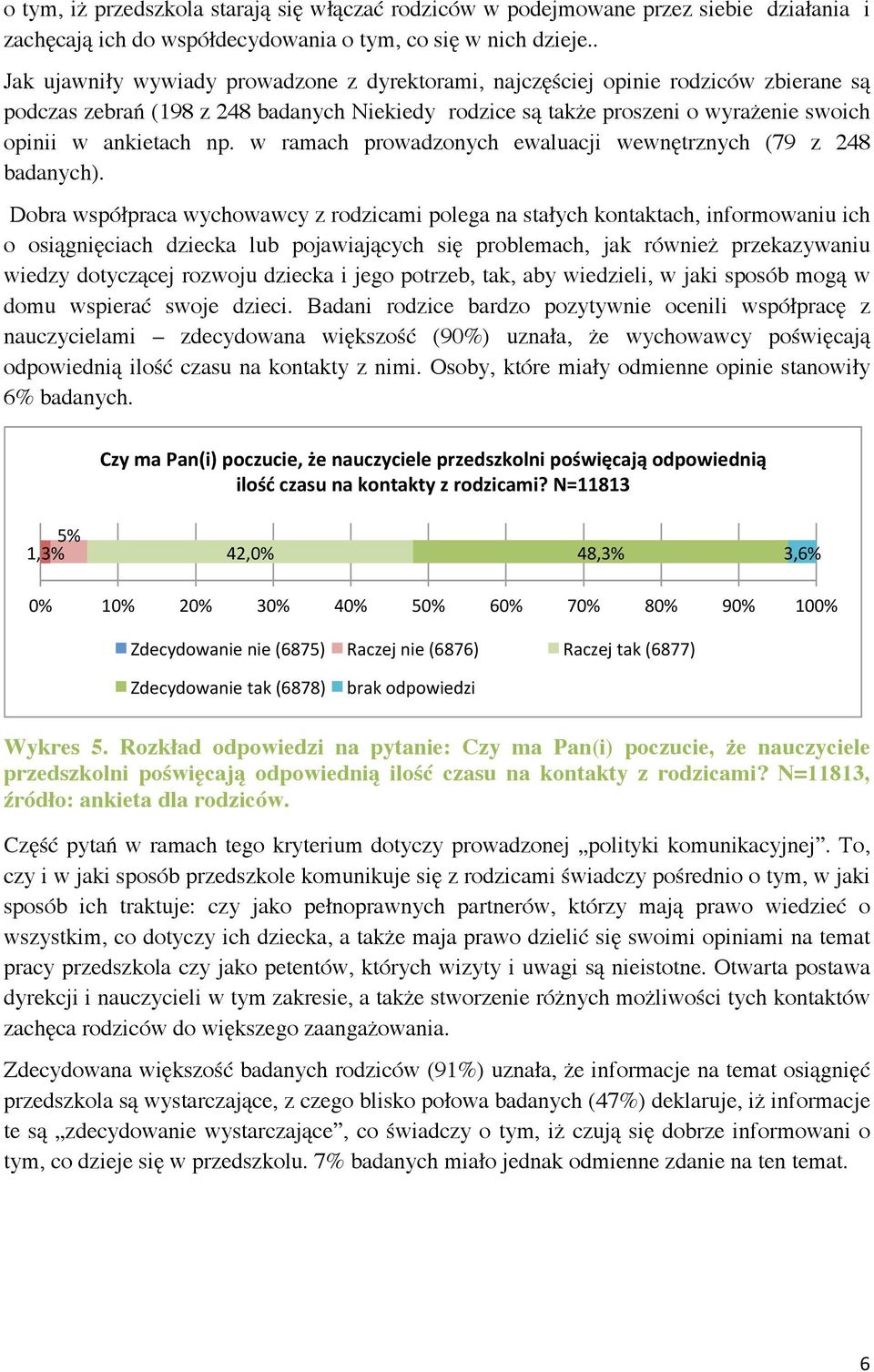 w ramach prowadzonych ewaluacji wewnętrznych (79 z 248 badanych).