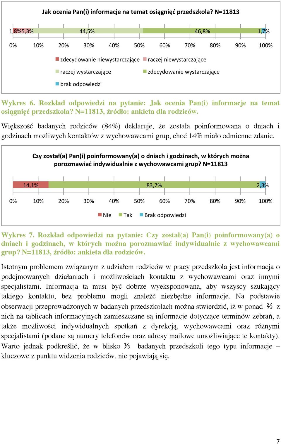 Rozkład odpowiedzi na pytanie:  N=11813, źródło: ankieta dla rodziców.