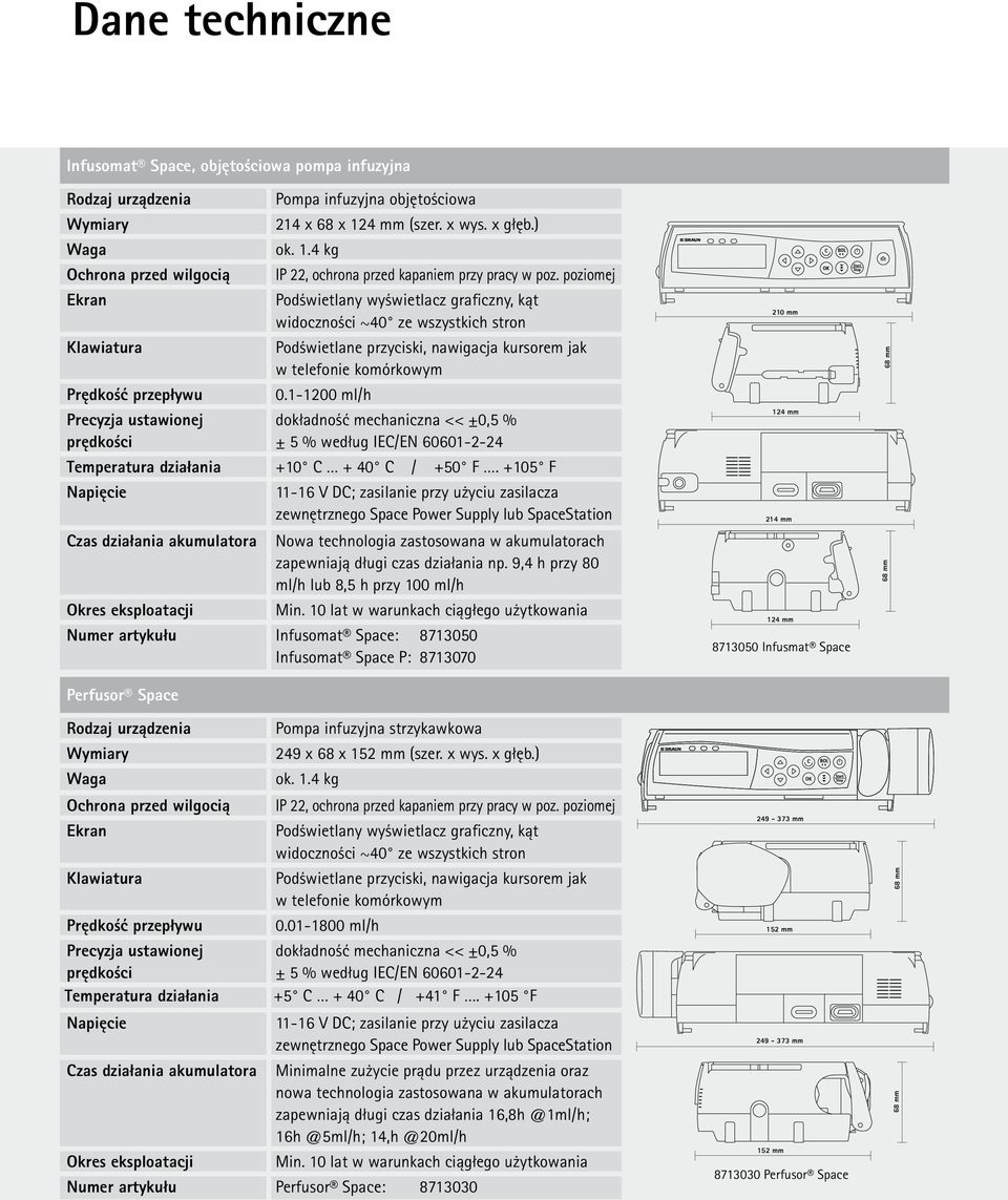poziomej Ekran Podświetlany wyświetlacz graficzny, kąt widoczności ~40 ze wszystkich stron Klawiatura Podświetlane przyciski, nawigacja kursorem jak w telefonie komórkowym Prędkość przepływu 0.