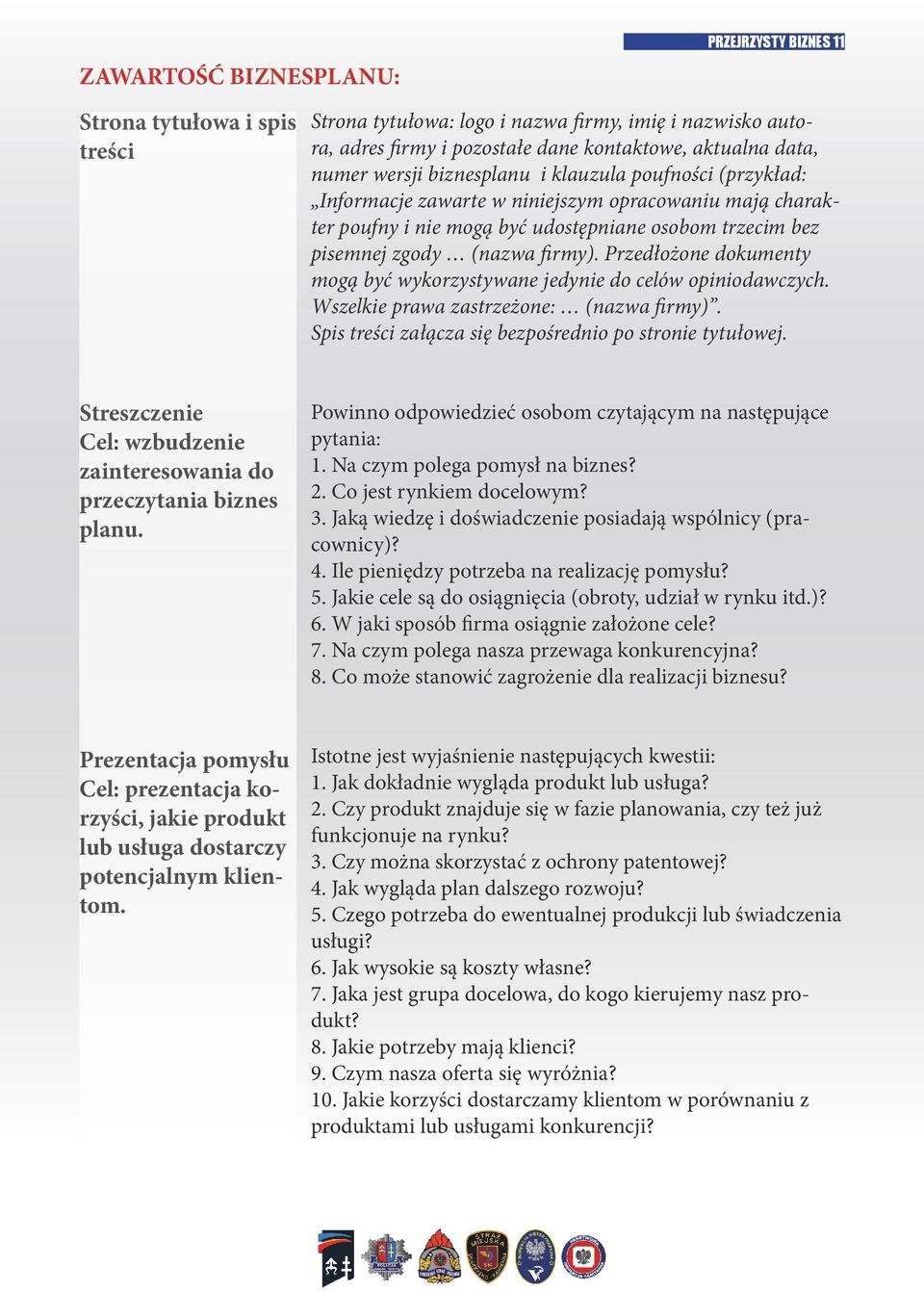 biznesplan usługi polegającej na kojarzeniu